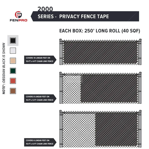 Diagram showing Obsidian Black Chain Link Fence Privacy Tape, 250 Ft Coverage for enhancing privacy and safety.