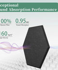 High Density Hexagon Acoustic Panels Peel And Stick Sound Blocking Wall Tiles with 100% polyester fiber for sound absorption.