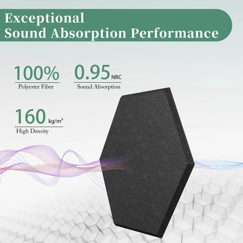 High Density Hexagon Acoustic Panels Peel And Stick Sound Blocking Wall Tiles with 100% polyester fiber for sound absorption.