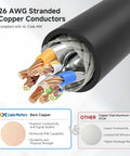 Close-up of 10 Gbps Snagless Shielded Cat6A Ethernet Cable 50ft Black with 26 AWG copper conductors for LAN networking.
