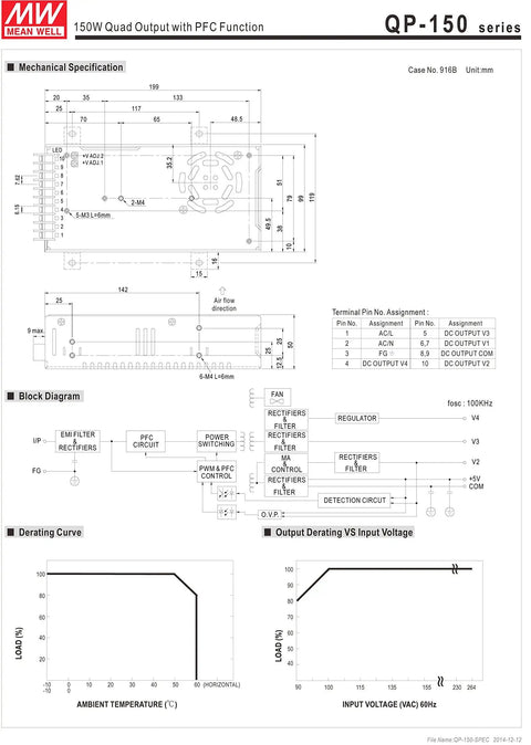 Quad Output 150.2 W AC DC Switching Power Supply With -12 V 5 V 12 V 24 V Rails Encapsulated Industrial Grade Wide Input 90 To 370 V High Efficiency Bench Power Converter For Prototyping And Systems, dimension diagram