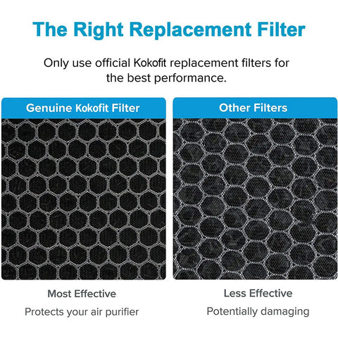 Comparison of Genuine Kokofit filter and other filters for 3 In 1 Replacement Filter Kit Fits KJ510B Air Purifier H13 True HEPA.