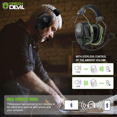 Electronic Bluetooth Hearing Protection Earmuffs With Boom Mic And 27dB Noise Cancellation, Enhanced Situational Awareness Through SAL Function, Ideal For Work