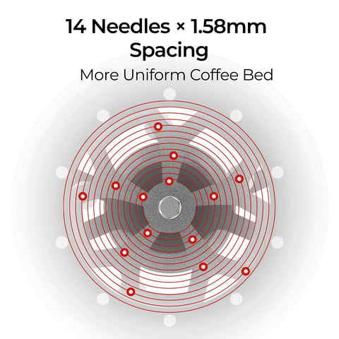 14 Micron Needles on 58mm WDT Tool for Espresso Distribution, showing uniform coffee bed arrangement.
