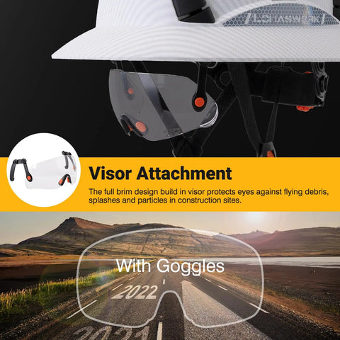 Full Brim Hard Hat With Ventilation And 6 Point Adjustable Ratchet Suspension ANSI Z89.1 shown with visor attachment