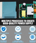 24V DC DIN Rail Power Supply 60W Dual Output MDR Switching Converter 24V 2.5A 100-240VAC Input 50 60Hz Rail Mounted