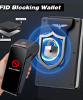 Ultra Slim Hinged Metal Wallet For Men With RFID Blocking, Holds 20 Cards And Cash, shown with RFID scanner and security lock icon