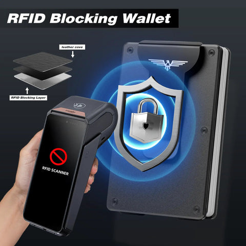 Ultra Slim Hinged Metal Wallet For Men With RFID Blocking, Holds 20 Cards And Cash, shown with RFID scanner and security lock icon