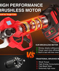 Cordless Electric Pruning Shears With 2.1 Inch Cutting Capacity, LCD Display, Brushless Motor, product features
