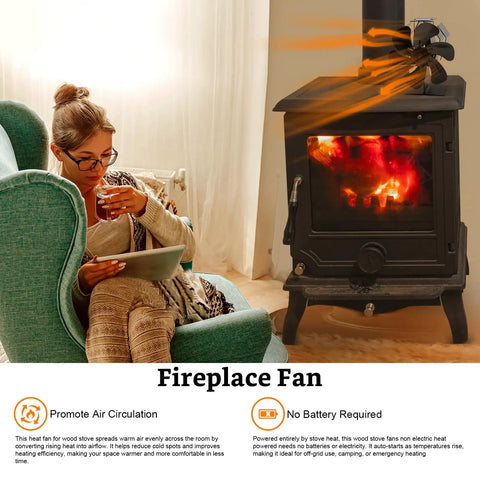 Heat Powered Wood Stove Fan With Bracket 6 Blade Thermoelectric Aluminum Fireplace Vent on stove next to seated woman.