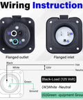 Wiring instruction for Badass NEMA 15 Amp Flanged RV Shore Power Inlet 5 15 125 Volt showing flanged outlet and inlet connections.