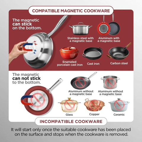Induction Cooktop Pro Grade 1800W Commercial Burner With Premium Glass And Large Heating Coil NSF Certified Chef Edition cookware guide