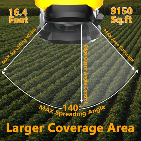 Electric Grass Seed Spreader For Lawn Care Compatible With DeWalt 20V Max And 60V Batteries showing coverage area and angle control
