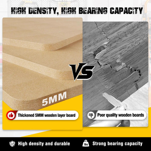 Comparison of thickened 5mm MDF board vs poor quality wood for Beefy Heavy Duty Five Tier Garage Shelving Unit