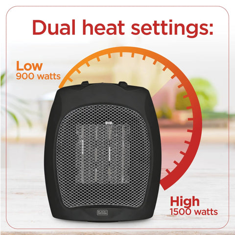 Small Space Heater 1500W Ceramic Indoor Heater with 3 settings showing low 900W and high 1500W heat options