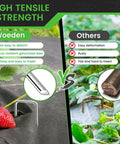 Comparison of 200 Pack 6 Inch U Shaped Landscape Staples With Hook 11 Gauge Heavy Duty Galvanized Garden Stakes with competitor, highlighting tensile strength and rust resistance.