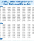 List of compatible models for Door Shelf Bin Replacement For Whirlpool Kenmore Amana Frigidaire Roper Estate Pro Grade Fit Refrigerator Bin 2187172 2 Pack Includes WP2187172 AP6006028 2187194K PS11739091 PS328468 PS986890