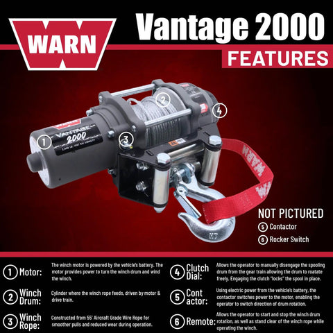 Vantage 2000 12V DC Electric Winch for ATVs and UTVs with 2000 Lb Pull, showcasing steel wire rope and roller fairlead