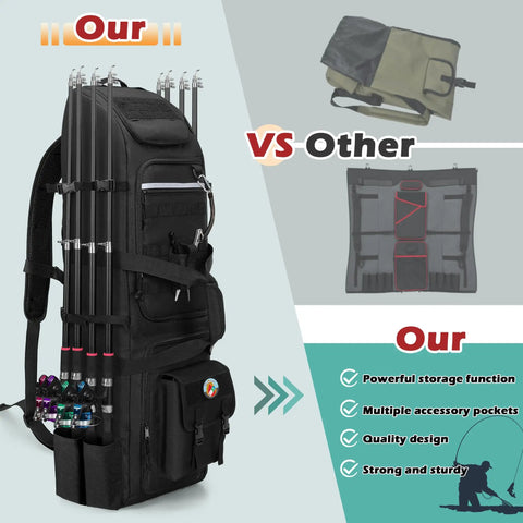 Rugged Fishing Backpack That Holds Eight Rods And Reels Tackle Box Ready Gear Bag With Two Large Compartments
