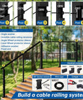 Diagram of cable railing system with 36 Inch Black Rectangular Stainless Steel Cable Railing Intermediate Post.