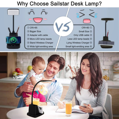Comparison of Lit Desk Lamp With Built In Wireless Charger And Pen Holder, Dimmable LED Desk Light For Home Office Or Dorm, 10W Wireless Charging, Three Color Modes, 800 Lumens, CRI 85, Includes Adapter, Black and a similar model at a family table.