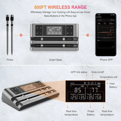 Hands-Free Wireless Meat Thermometer With Dual-Sensor Probes, 500 Ft Range, Smart App Control, Real-Time Temperature Display