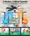 Two In One Socket Fan Light With Remote, 28 Inch Ceiling Fan Delivers 4000 Lumens, 3000K To 6500K Color Temperature, Six Speeds