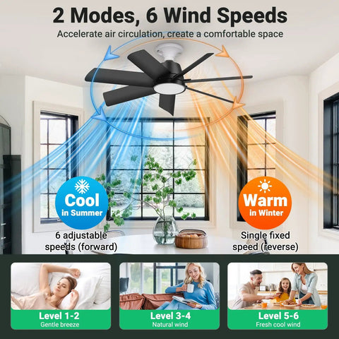 Two In One Socket Fan Light With Remote, 28 Inch Ceiling Fan Delivers 4000 Lumens, 3000K To 6500K Color Temperature, Six Speeds