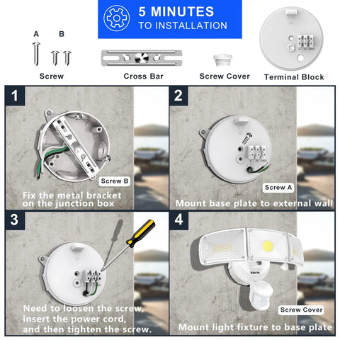 Installation guide for Three Head LED Outdoor Flood Light With Motion Sensor, showing tools and steps for garage and yard setup.