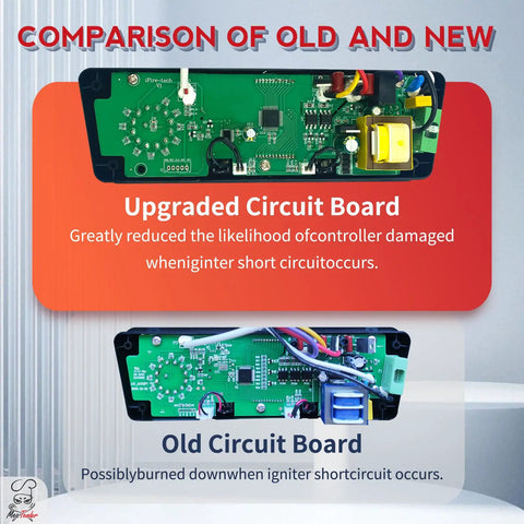 Replacement Pro Grade Digital Control Board For Copper Series Wood Pellet Grill And Smoker Tailgater Lexington Classic Austin XL Matte Black CAT02PGAMP Compatible comparison of upgraded and old circuit boards