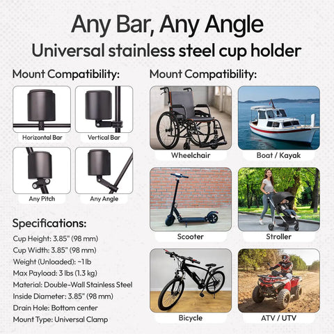 Infographic showing the Deluxe Stainless Steel Cup Holder For Bikes Strollers Wheelchairs ATVs And More Universal Clamp Fits Five Eighths To One And Three Eighths Inch Bars Holds Up To Forty Eight Ounces.
