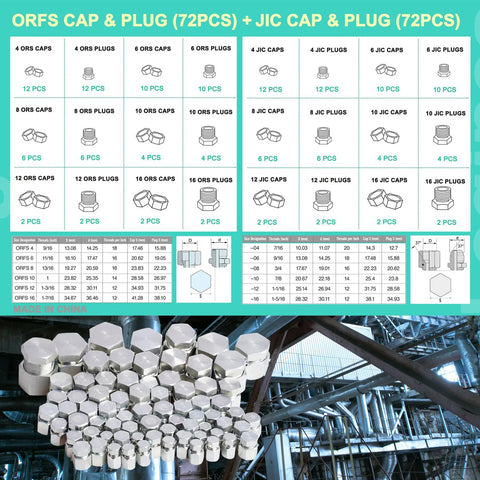 JIC And ORFS Hydraulic Fittings Kit 144 Pcs Cap And Plug Set chart with fittings overview and installation usage.