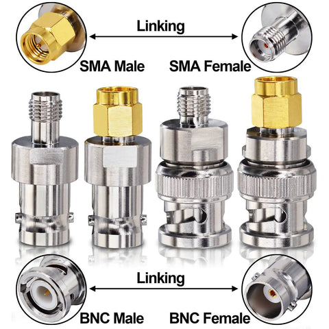 BNC to SMA Coax Adapter for Baofeng UV-5R Ham Radio, HT Antenna, and SDR Dongle, 4-piece kit with SMA/BNC connectors