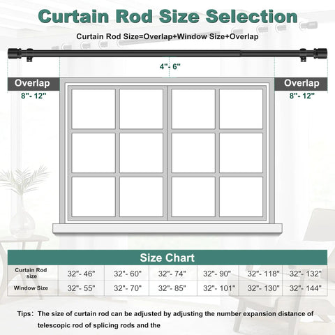 Heavy Duty Black Curtain Rod Set With Adjustable Length From 32 To 58 Inches, 1 Inch Diameter, Rustproof Metal Pole And Brackets, Sleek Decorative Finish, No Fuss Install For Any Window, curtain rod size selection chart and window diagram