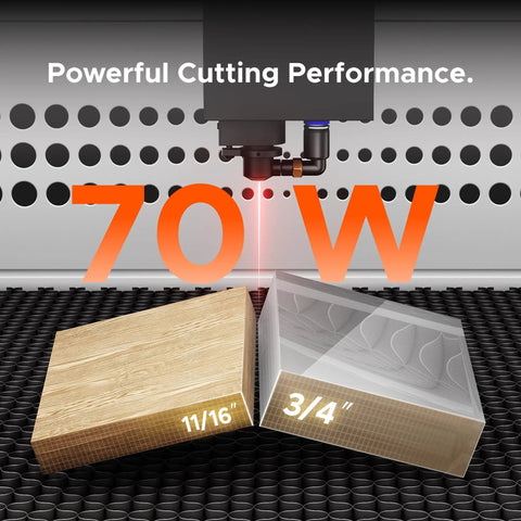 Badass 70W Desktop CO2 Laser Engraver And Cutter Rig With LightBurn Tooling showing wood and acrylic blocks being cut.