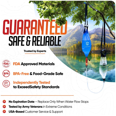 High Capacity Portable Water Filtration System With Two Lightweight Hanging Bags for backpacking and camping by lake