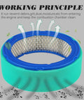Air Filter Replacement Pack for Briggs and Stratton Vanguard V Twin Engines 16HP 18HP shown with green pre-filter