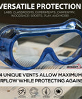 Badass Kids Safety Goggles With Ultra Clear Anti Fog Lenses And Impact Resistant Frame For Science Lab And Woodworking Crafts Comes In A Sweet 144 Bulk Case Pack, blue lens with airflow vents.