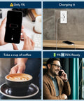 Sequence showing GaN PD USB Outlet With 65W Type C Power Delivery charging a phone from low to 75%. Includes coffee and relaxed man.