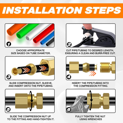 120PCS 1/4in brass compression fittings installation steps infographic with colored tubes.