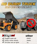 Remote Control Dump Truck For Kids And Toddlers, Realistic RC Construction Vehicle in yellow showing rugged metal cab and wheels.