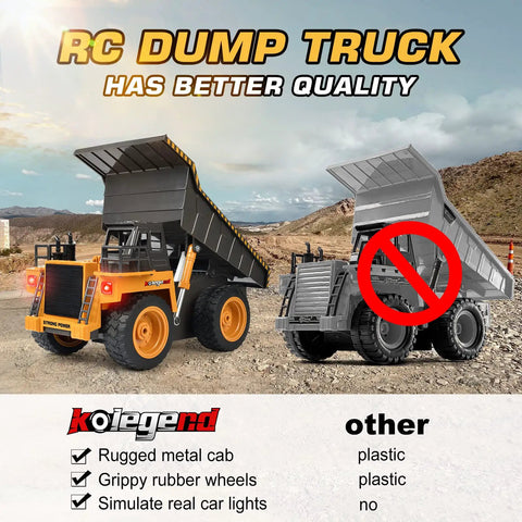 Remote Control Dump Truck For Kids And Toddlers, Realistic RC Construction Vehicle in yellow showing rugged metal cab and wheels.