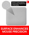 Precise Mouse Pad With Repositionable Adhesive Back For Optical Mice At High Speeds, Bitmap Polymer Design, surface texture close-up.