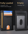 Dead Simple Minimalist Front Pocket Leather Wallet With Secure RFID Blocking For Men And Women Hella Slim Everyday Carry shown loaded and empty, sizes 3 1/8 by 4 7/16 inches.