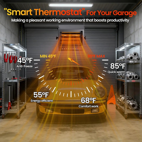 Heavy Duty 7500W Electric Garage Heater With Remote 240V Hardwired Shop Heater For 1250 Square Feet Three Heat Settings To Blast Through Frost And Keep Your Barn Or Shop Toasty Without Breaking A Sweat