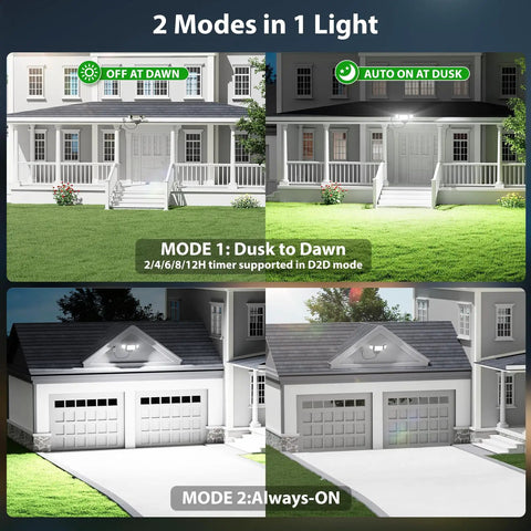 Plug And Play Outdoor Flood Light With Remote Control And Dusk To Dawn Sensor No Hassle Setup Solid Black Housing That Really Lights Up The Backyard Area Flat Out All Night