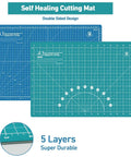 Headley Tools 45mm rotary cutter set with turquoise and blue A3 self-healing cutting mats