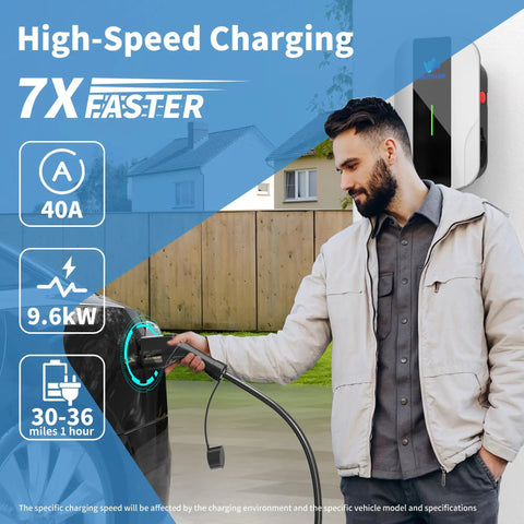 Premium Level 2 Ev Charger 40 Amp 9.6 Kw 240V J1772 Home Wall Station, user connecting cable in garage.