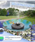 Solar Fountain With 2000mAh Battery And Smart Indicator, 3.5W Glass Water Pump for Bird Baths in a garden