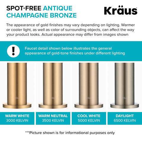 Color variation of Oletto Single Handle Kitchen Bar Faucet In Spot Free Antique Champagne Bronze shown in different lighting.